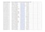 create and format excel spreadsheets